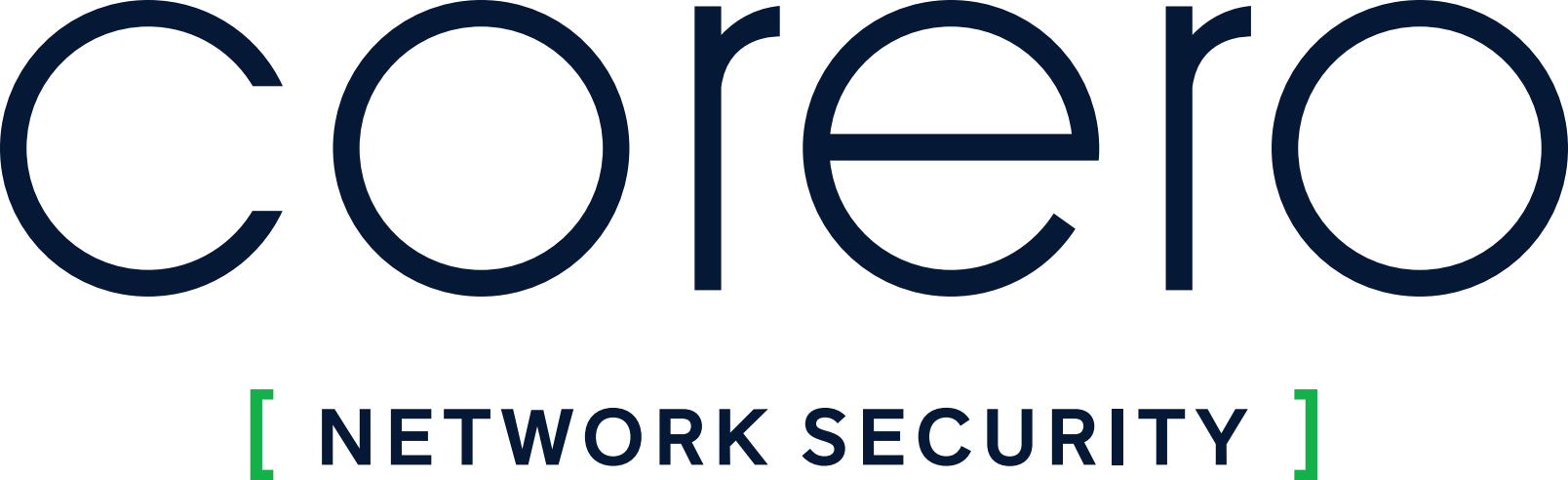 Corero Network Security